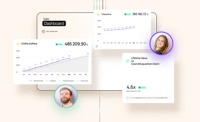 Construction d'un dashboard ultra-simplifié